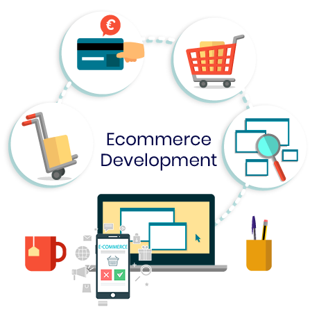 Ecommerce Backend